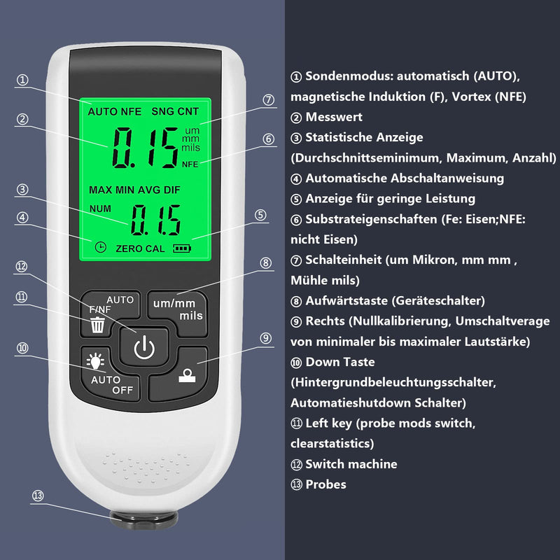 Coating Thickness Gauge Paint Gauge Digital LCD Display with Backlight Suitable for Measuring on Cars (1) 1