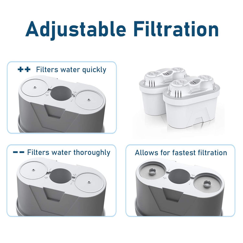 FRIZZLIFE FPT01 Replacement Water Filter Cartridge Set for FP40 Water Filter Pitcher, For T900 & TF900 Instant Hot Water Dispenser Filter Systems (4 Pack) 2 Count (Pack of 2)
