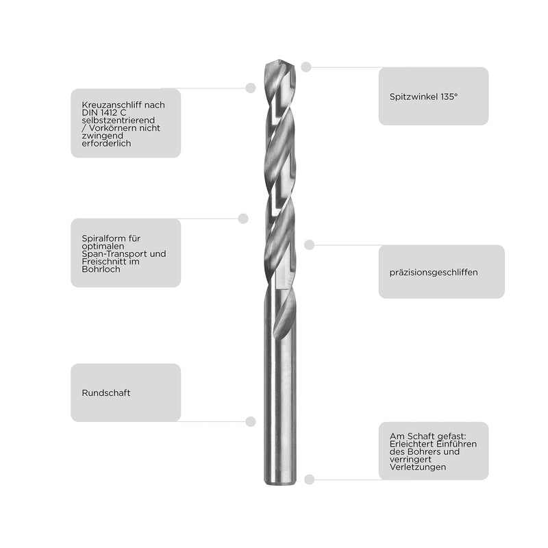 KWB 49205920 19 Piece HSS Precision Ground Twist Drill Set: 1-10 x 0.5mm Increments, Multicoloured, Set of 19 19 pieces 19-teilig