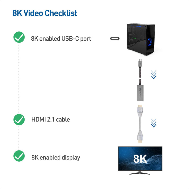 Cable Matters 48Gbps USB C to HDMI Adapter Supporting 4K 120Hz and 8K HDR - Thunderbolt 3 and Thunderbolt 4 Port Compatible - Maximum Supported Resolution on Any Mac via This Adapter is 4K@60Hz
