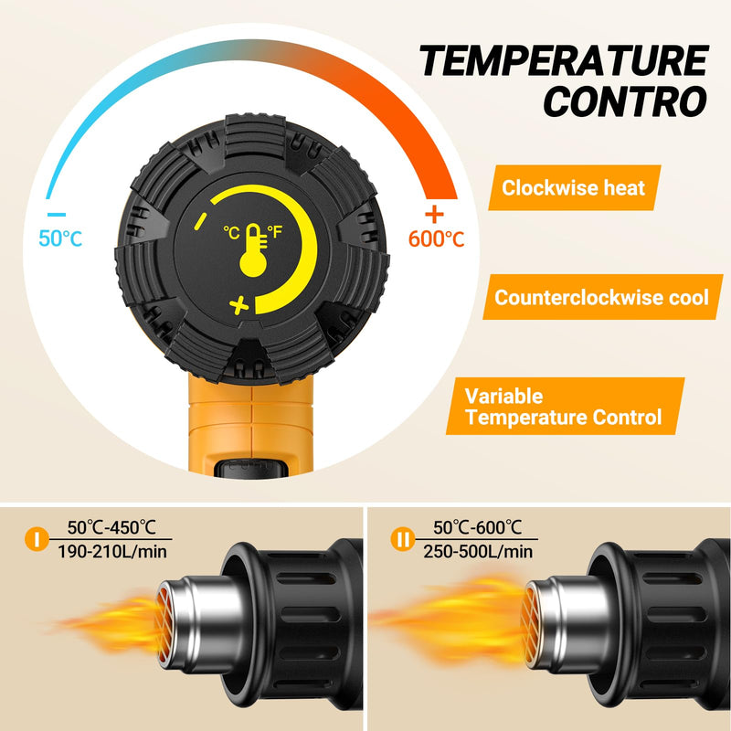 SEEKONE hot air gun kit 2000W (50℃ - 600℃) variable temperature control, hot air dryer with 2 temperature controls, ceramic heater, 4 attachment nozzles, hot air blower Ideal for shrinking hoses