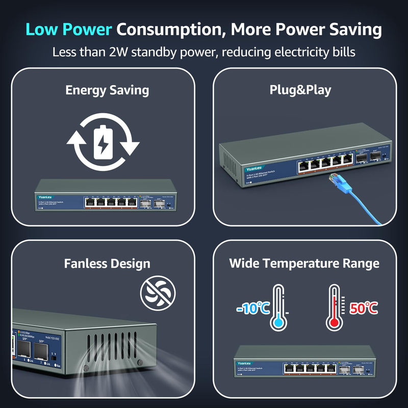 7 Port 2.5G Unmanaged Ethernet Switch, 5 x 2.5G Base-T Ports, 2 x 10G SFP, Compatible with 100/1000/2500Mbps, VLAN, Fanless, Desktop/Wall Mount YuanLey 2.5Gbe Network Switch for Wireless AP, NAS, PC 5 Port 2.5G + 2x 10G SFP+
