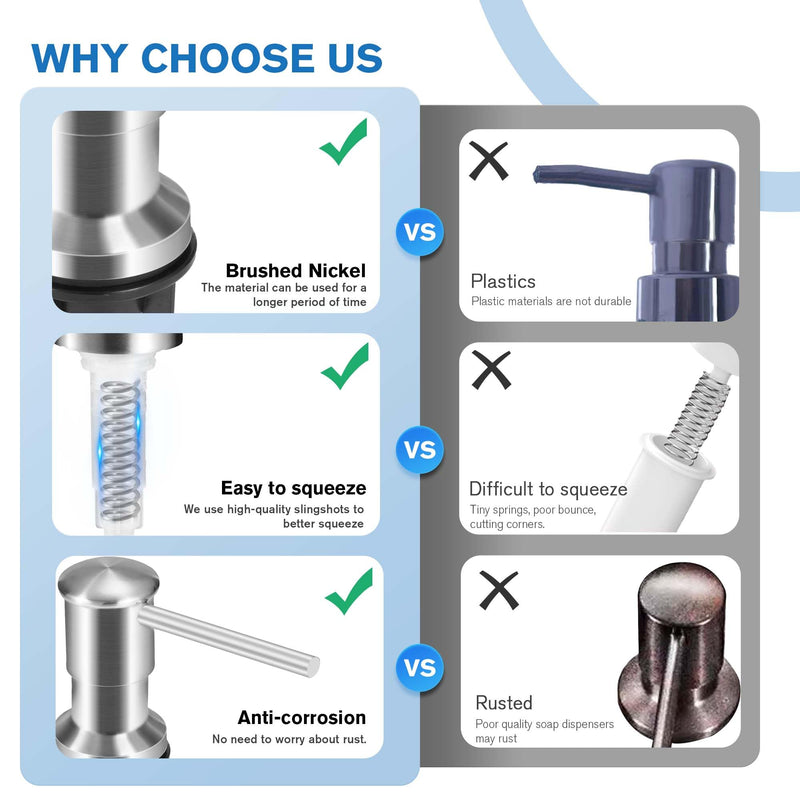 Yofidra Soap Dispenser for Kitchen Sink: Built in Sink Soap Dispenser Pump, Brushed Nickel Stainless Steel Sink Soap Dispenser with 47” Tube Kit Fit for Kitchen Bathroom in Counter 47" (Pack of 1)