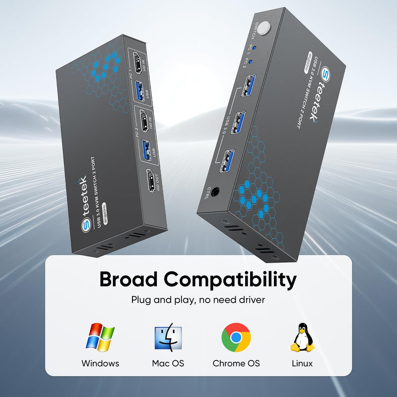 USB 3.0 HDMI KVM Switch 1 Monitor 2 Computers, 8K@60Hz KVM Switches for 2 Computers Sharing Monitor Keyboard Mouse Hard Drives Printer,with EDID Adaptive,2*USB Cable and Controller. 1 Monitors