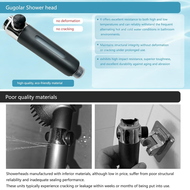 High Pressure Filtered Shower Head - Ion Shower head with Handheld for Hard Water | 4 Spray Modes Showerhead Combo with 12 Replacement Filters, 78" Extra Long Hose & Adjustable Bracket L