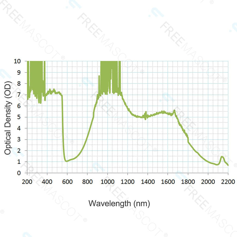 FreeMascot OD 6+ 190nm-550nm / 800nm-1700nm Wavelength Professional Laser Safety Glasses Eye Protective Glasses Style 5