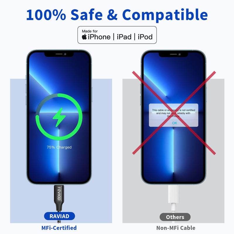 RAVIAD iPhone Charging Cable, Lightning Cable [3Pack 2M] Nylon iPhone Cable Charging Cable for iPhone 13/12/11/Pro/XS/XS Max/XR/X/8/8 Plus/7/7 Plus/6s/6/6 Plus/ 5S/5/SE, Mini/Air/Pro - Black