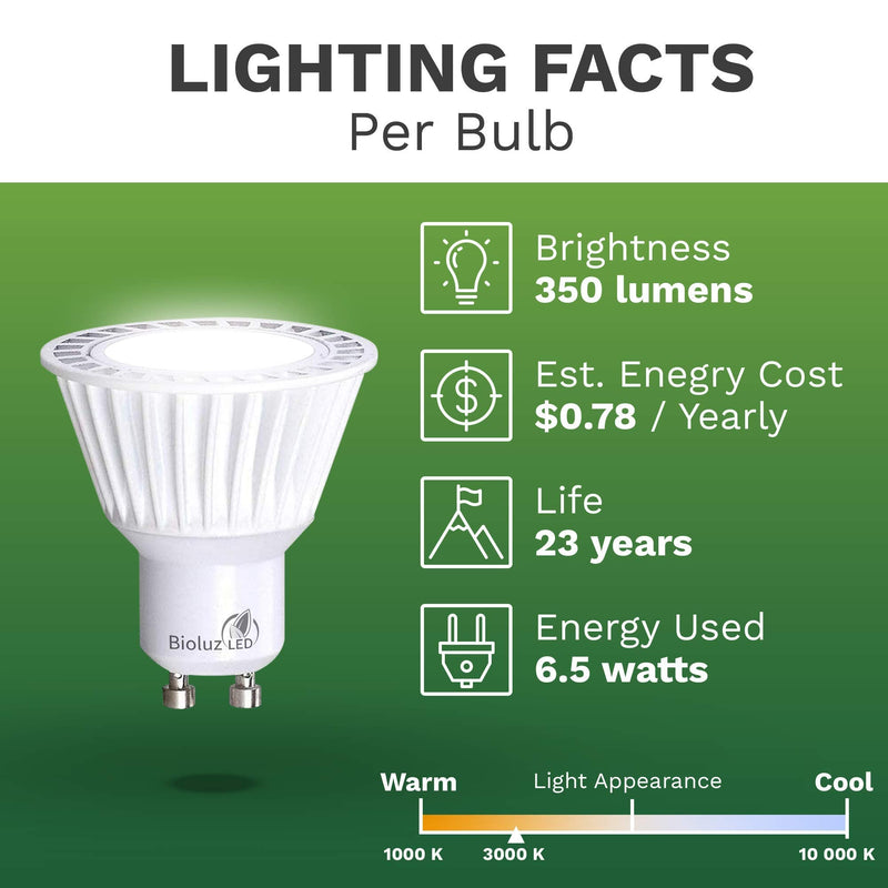 Bioluz LED 10 Pack GU10 LED Dimmable Bulbs - Commercial Grade Dimmable 3000K, 50W Halogen Replacement, 120V UL Listed Light Bulbs (Pack of 10) 10 Count (Pack of 1)