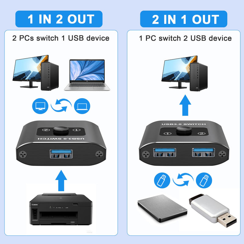 USB Switch, USB 3.0 Switch, Bi-Directional USB Switcher 2 in 1 Out/1 in 2 Out, Aluminum USB Switch 2 Computers Share 1 Device for Printer, Mouse, Keyboard, USB Sharing Switch with 2 USB 3.0 Cables