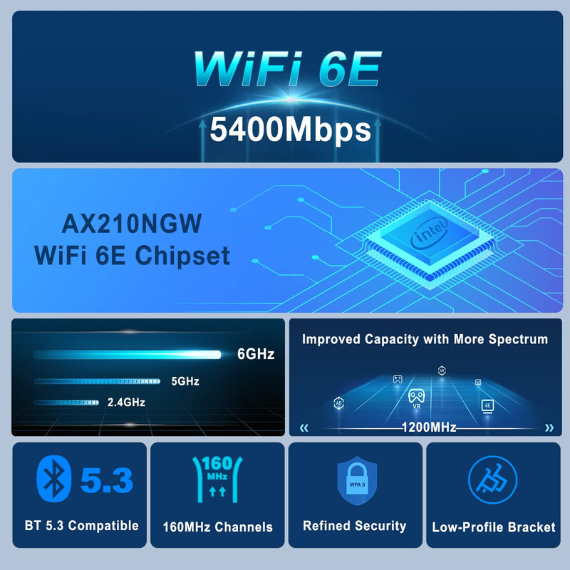 OKN WiFi 6E AX5400 PCIe WiFi Card for Desktop PC (Intel AX210) Bluetooth 5.3, WPA3, 802.11AXE Tri Band Wireless Adapter with MU-MIMO, OFDMA, Ultra-Low Latency, Supports Windows 11, 10 (64bit) WiFi 6E AX5400 PC Card
