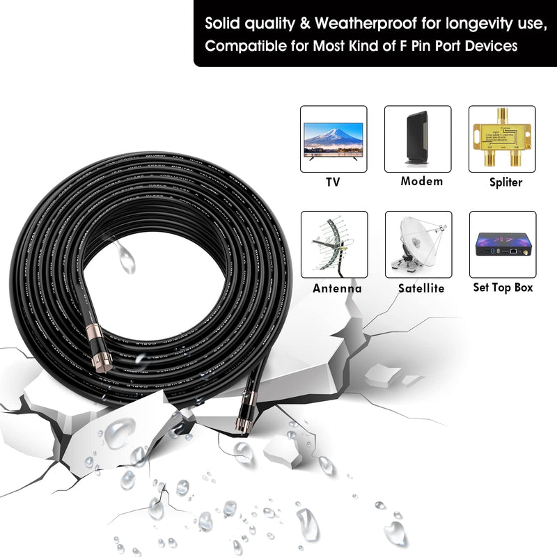 15ft, Black RG6 Coaxial Cable with F Connector, F81 RF Double Female Adapter, Low Loss High Speed Coax Cable Cord Extender for HD TV, Dish, Satellite, Antenna, TV Cable 15' 15 FT