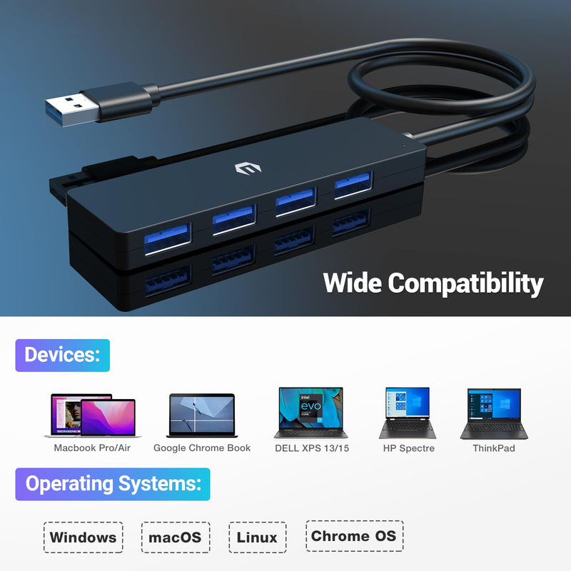 USB Hub, 4-Port USB 3.0 Hub, USB Expander for Laptop, Xbox, Flash Drive, Hard Drive, Gaming Device, Printer, Camera, Keyboard, Mouse, and More