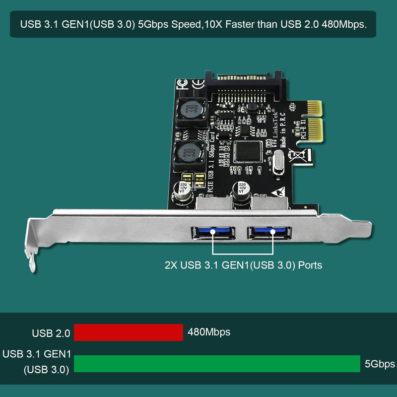2-Ports PCIE USB 3.0 (USB 3.1 GEN1) 5Gbps Expansion Card for Desktop PCs, 2X 5Gbps USB-A Ports, Built in Smart Power Distribution Technology, No Need Extra Power Supply (PCIE-U302A) PCIE-U302A