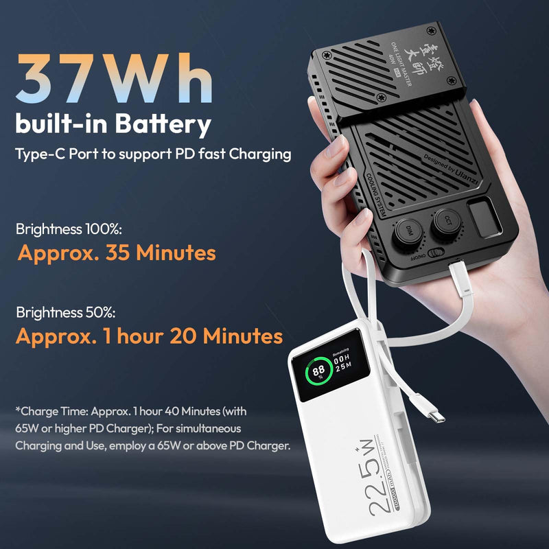 ULANZI 40W Portable RGB Video Light, 5000mAh Rechargeable LED Camera Light, 20 Scene Modes, 2700-6500K Mini Studio Lighting for YouTube, Vlogging, Live Streaming, Photography LM-P40RGB