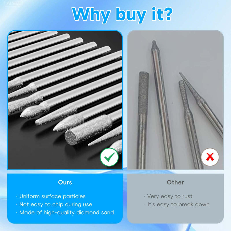 30 Piece Diamond Cutter Set 3 mm Shank - Various Shapes for Grinding, Engraving, Polishing - Ideal for Glass, Ceramic, Stone, Metal - Precision Tool for Crafts and Hobby