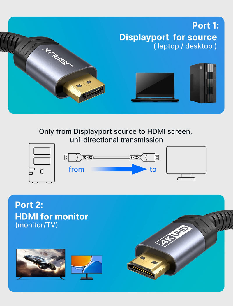 JSAUX 4K DisplayPort to HDMI Cable Adapter 2Pack 10FT, DP to HDMI Male UHD 4K@30Hz/2K@60/1080P@120 Nylon Braided Uni-Directional HDTV Cord for Dell, Monitor, Projector, Desktop, AMD, NVIDIA,Lenovo,HP 10FT (Pack of 2) Grey