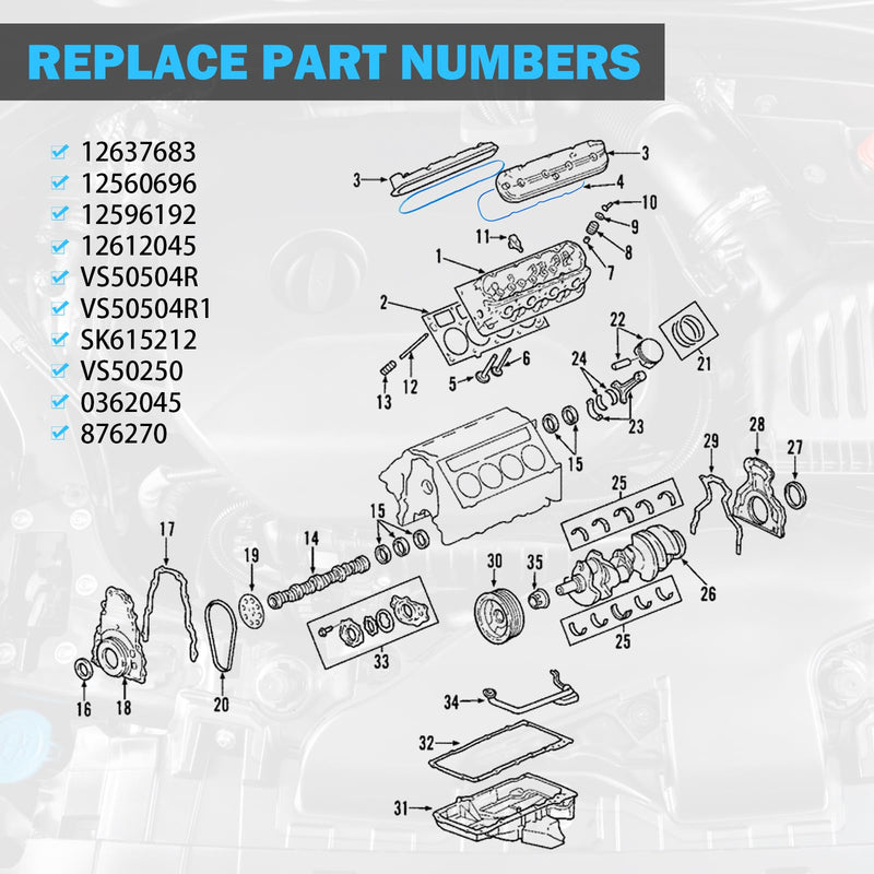 Valve Cover Gasket Set - Compatible with 4.8L 5.3L 6.0L 6.2L Chevy Silverado, Suburban, Tahoe, Trailblazer, GMC Sierra, Yukon, Envoy, Cadillac Escalade - Replace 12637683 VS50504R1