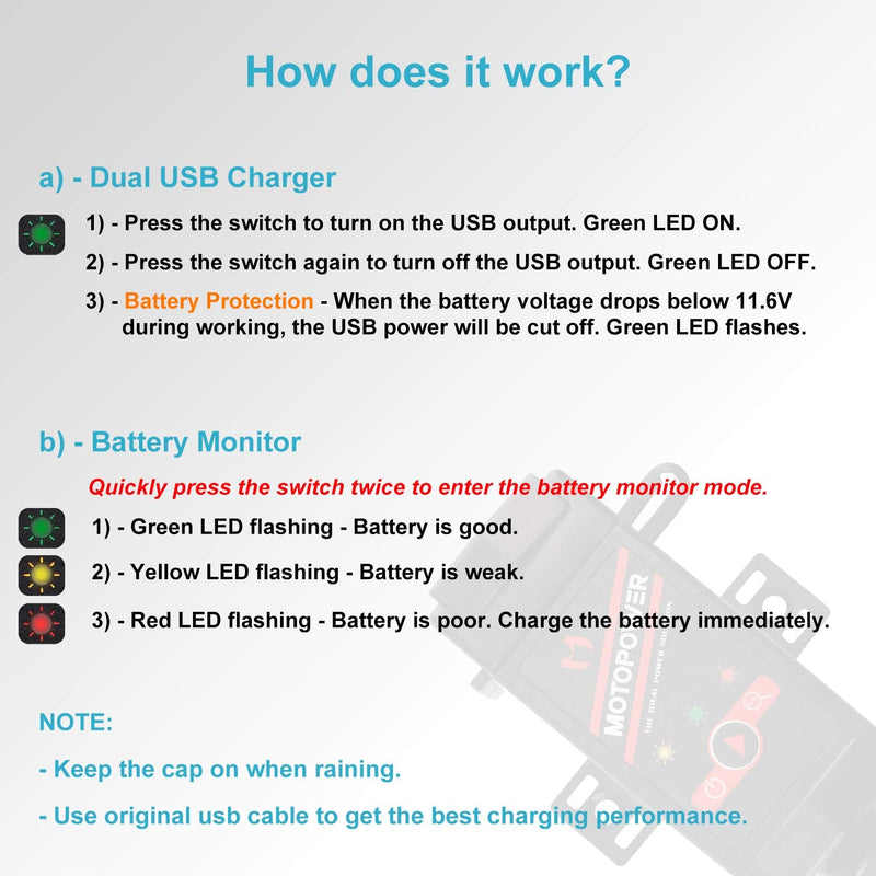 MOTOPOWER MP0608A 3.1Amp Motorcycle Dual USB Port SAE to USB Adapter Battery Monitor with Switch Control and LED Indicator Dual USB & Batt. Monitor(SAE Harness not included)