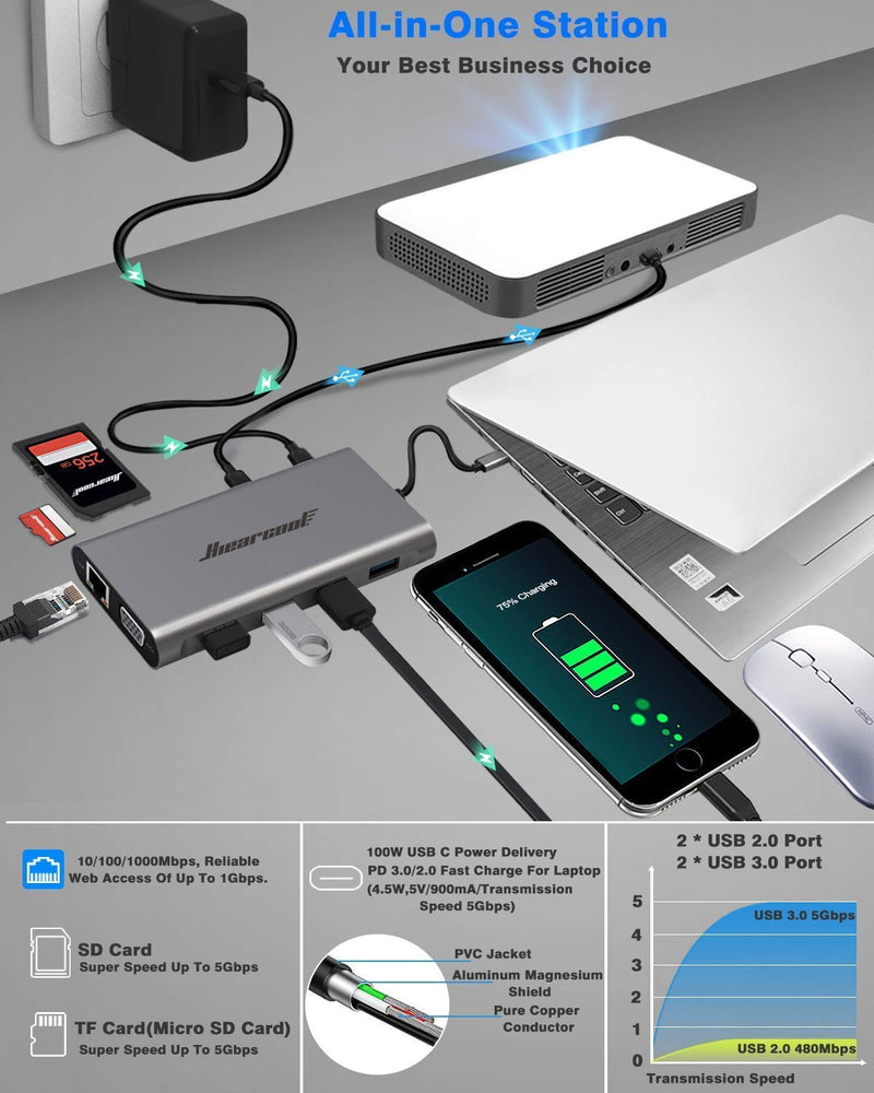 Hiearcool USB C Hub, USB-C Laptop Docking Station, 11IN1 Triple Display Type C Adapter Compatible for Dell Hp Lenovo Windows (2HDMI VGA PD3.0 SD TF Card Reader Gigabit Ethernet 4USB Ports) Space Grey