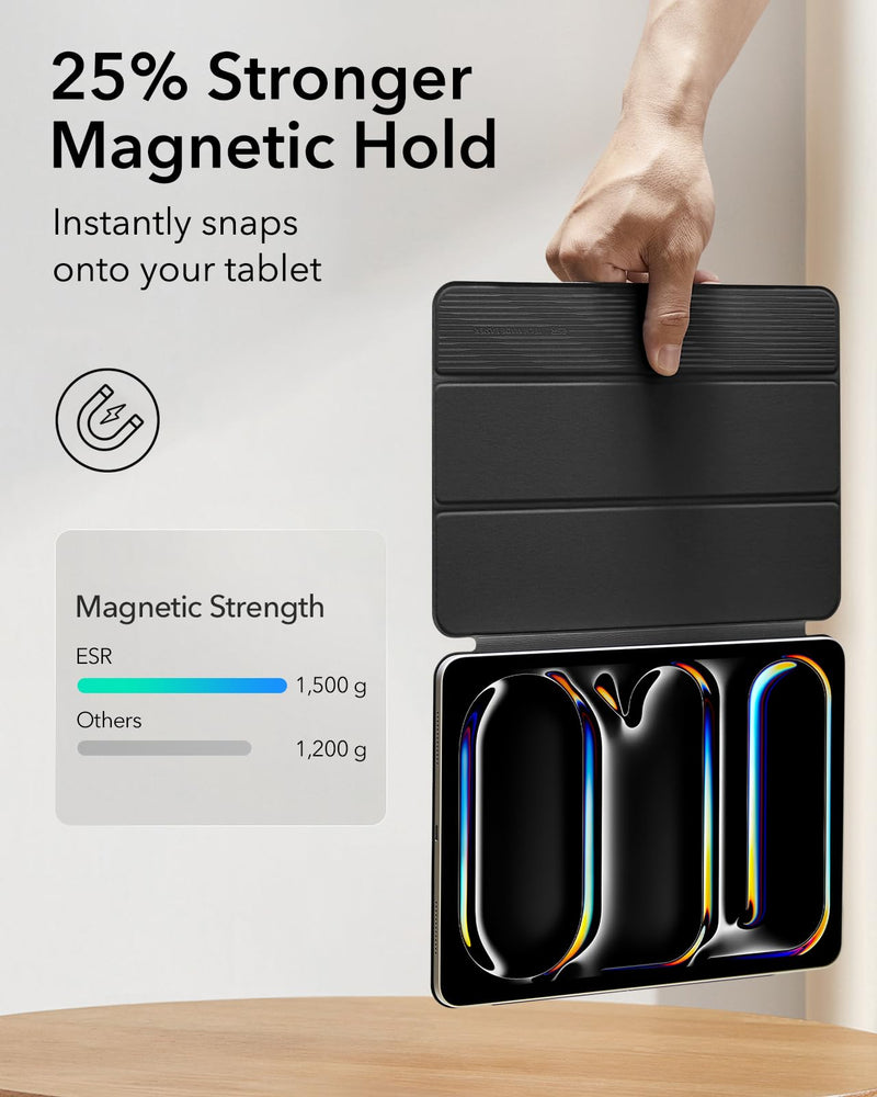 ESR for iPad Pro 11 Inch Case M4(2024, 5th Gen), Powerful Magnetic Attachment, Slim Trifold Stand Case, Supports Pencil Pro and Pencil(USB-C), Durable Protection, Rebound Series, Black Pro 11" (2024)