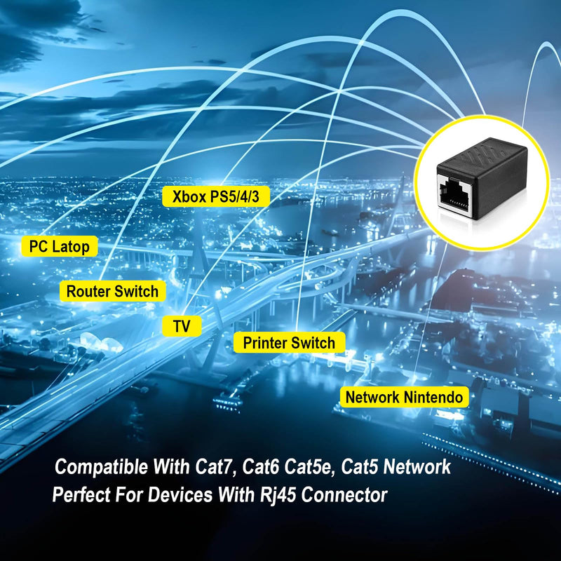 RJ45 Ethernet Coupler, Ethernet Extender Connector Female to Female for Cat7/ Cat6/ Cat5/ Cat5e Network Cable, Plug & Play, 1 Pack