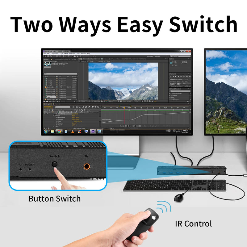 Displayport KVM Switch 2 Monitors 2 Computers, DP1.4 KVM Switch for Sharing 1 Set of Keyboard Mouse with 4 USB3.0 Ports, 8K@60Hz 4K@120Hz HD Dispaly, Support Copy/Extend Mode, Include IR Controller