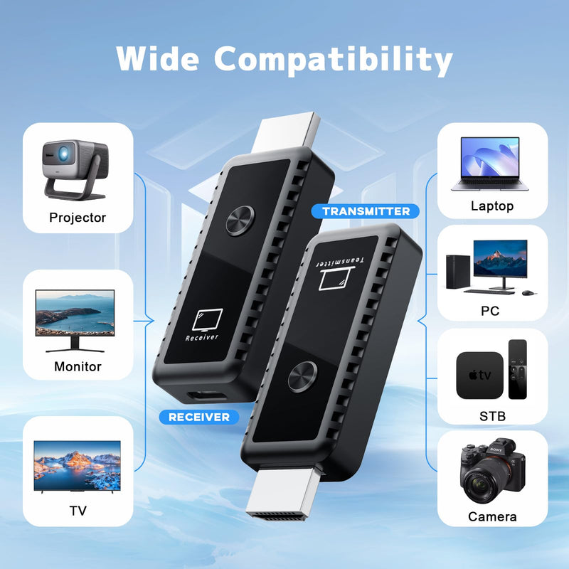 Wireless HDMI Transmitter and Receiver 4K, 2.4/5GHz 1080P Portable Wireless HDMI Extender Kit Adapter for Streaming Video and Audio to Monitor from PC/TV Box/Projector, 100ft Dual Band Smart Handovers