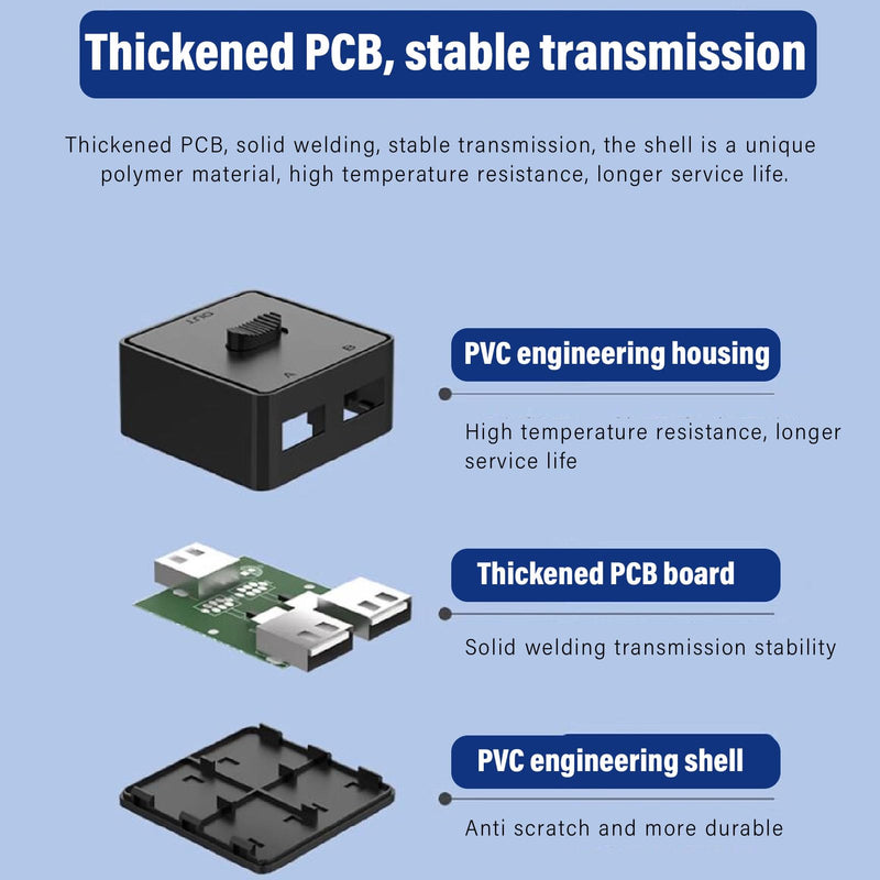 USB 3.0 Switch Selector, Bi Directional USB Switch, 2 in 1 Out or 1 in 2 Out USB KVM Switch for PCs Mouse Keyboard Printer Scanner