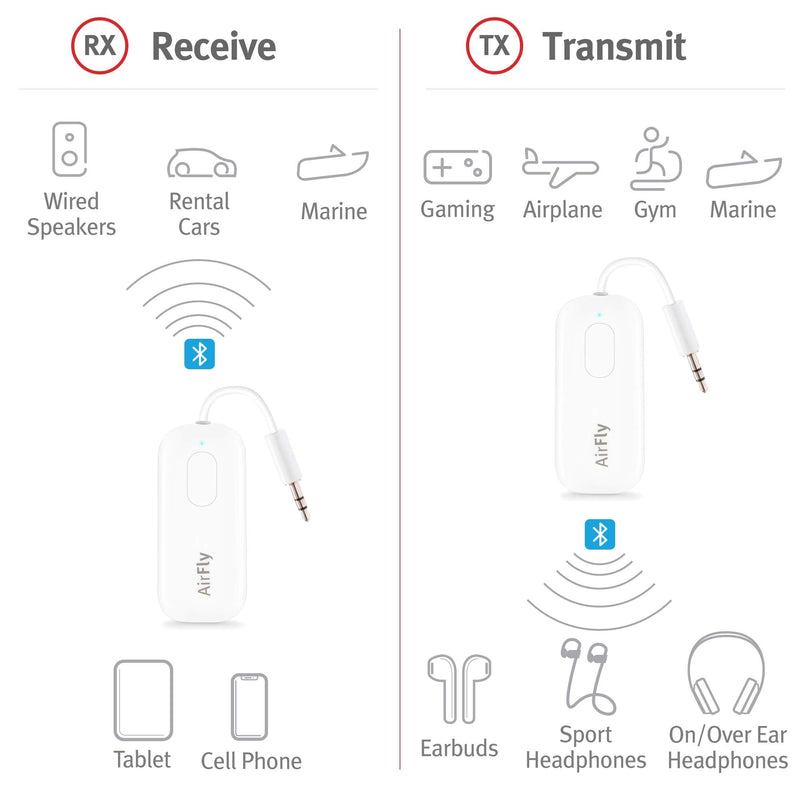 Twelve South AirFly Pro Deluxe | Bluetooth Wireless Audio Transmitter/Receiver for up to 2 AirPods/Wireless Headphones Use with 3.5mm Audio Jack; International Headphone Adapter & Travel Case White
