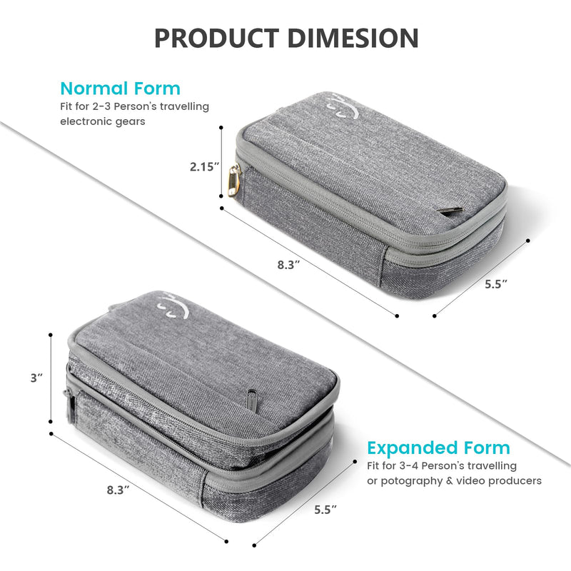 Travelkin Travel Electronic Cord Organizer Travel Case, Travel Cable Organizer Bag For Charger, Phone, Sd Card, Sim Card, Earphone, Usb Drives(Grey) Grey