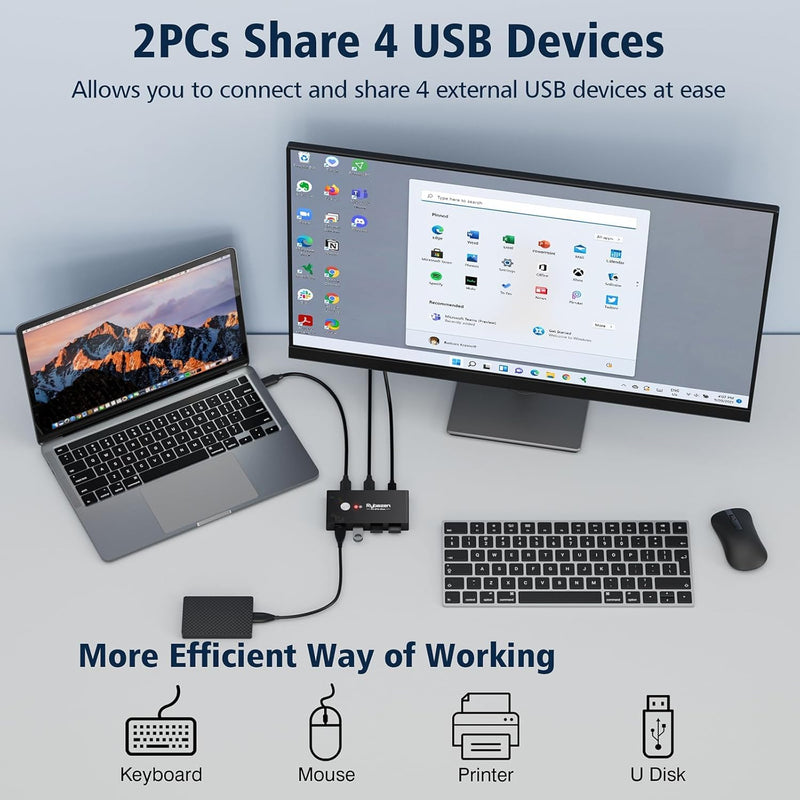 Jancane USB Switch Selector for 2 Computers, USB Switcher Sharing 4 USB 2.0 Devices Peripheral Hub for Mouse Keyboard Scanner Printer with One-Button Swapping and 2 Pack USB A to A Cable