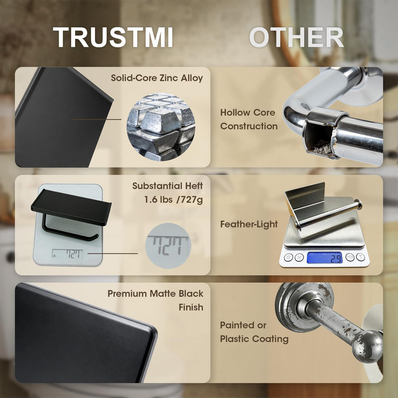 TRUSTMI Toilet Paper Holder with Phone Shelf Solid Metal Bathroom Hardware Accessories Tissue Roll Dispenser Storage Wall Mounted, Matte Black 7.1" x 4.3"