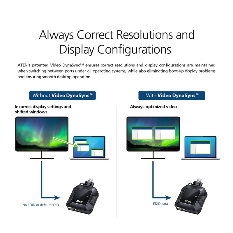 ATEN US3312 2-Port 4K DisplayPort USB-C Cable KVM Switch with Remote Port Selector
