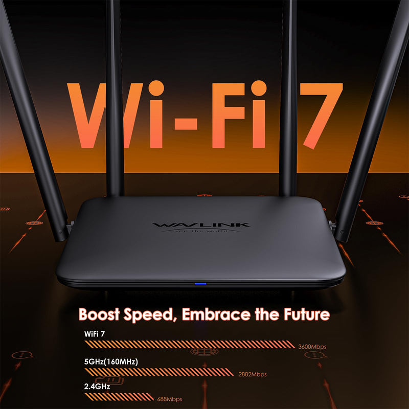 WAVLINK BE3600 WiFi 7 Router, Dual Band Gaming Router with Gigabit Ports, MLO, 4096-QAM & Multi-Rus Tech, Support Mesh/AP/Repeater Mode, Guest WiFi, QoS, IPv6, VPN