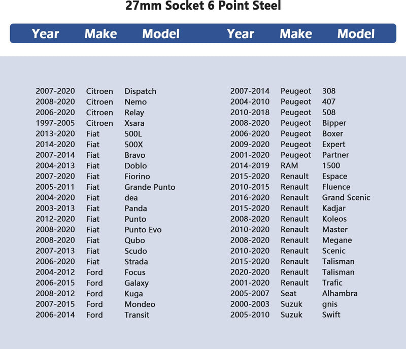 Oil Filter Socket Set,27mm Socket 6 Point Steel Oil Filter Removal Tool,3/8" Drive Oil Filter Tool Car Accessories Compatible with Alfa Romeo Chevrolet GMC Hyundai Jeep Ford(27mm) 27mm