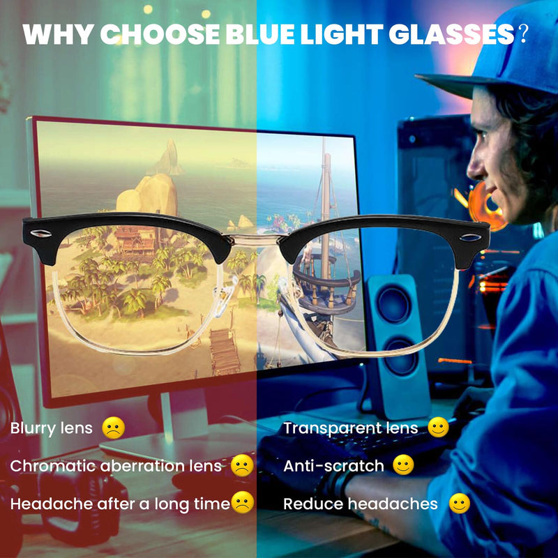 GYU Blue Light Glasses, Blue Light Blocking Glasses, Game/Reading/TV/Computer Blue Light Blocking Glasses