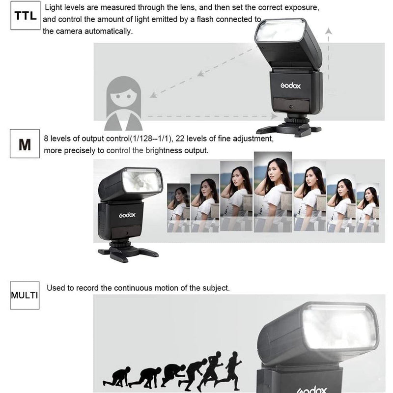 Godox TT350S Flash Speedlite for Sony Camera, 2.4G Wireless GN36 1/8000s HSS TTL Camera Flash Compatible for Sony Camera A7 A7R A7S A7-II A7-III A7R-II A7R-III A7S-II A6300 A6000 etc