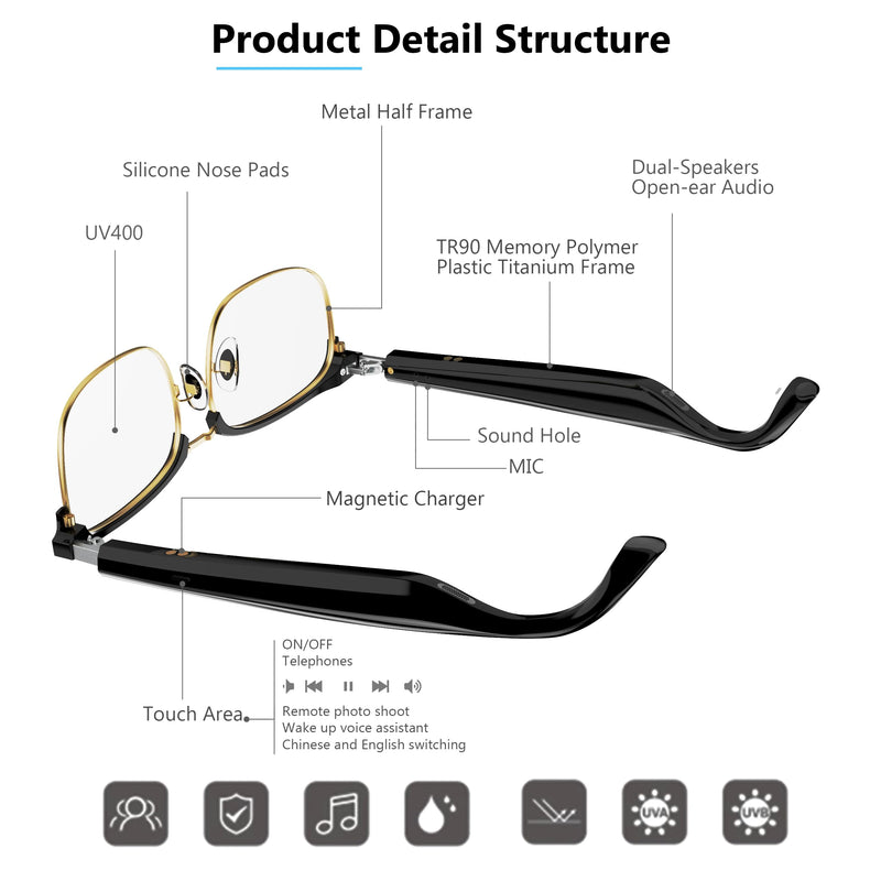 Voice Control Smart Glasses-Bluetooth Sunglasses with Built-in Mic&Speaker,UV400 Polarized,Perfect for Men & Women Lightweight Running/Cycling Eyewear, Slim-Fit Frame.