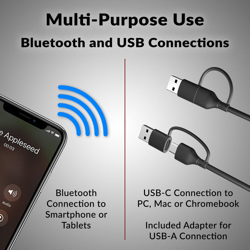 Cyber Acoustics USB & Bluetooth Speaker Bar (CA-2890PRO) USB Powered Speaker with Speakerphone for PC and Bluetooth for Smartphones, Clamps to Monitors up to 2 Inches Thick USB & BT - Pro
