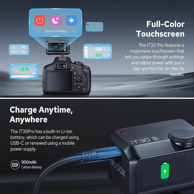 Godox iT30Pro-C TTL Mini Flash for Canon Cameras, Touchscreen 1/8000s HSS 2.4G Wireless Flash Speedlite, Built-in Battery