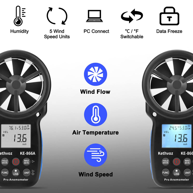 Wind Meter HVAC Anemometer, Kethvoz Wind Meter CFM Air Flow Tester Wind Speed Meter Measuring Air Flow Speed Wind Temperature for Air Vent Dust Collection Drone Shooting