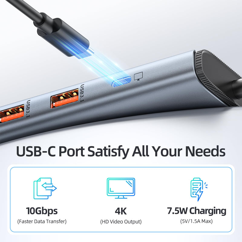 Docking Station USB C Video,8K Laptop Docking Station Dual Monitor 8K@60Hz 2*HDMI,USB-C Hub with USBC Video Output,4 * 10Gbps USB Port,Ethernet,100W PD for Portable Monitor,MacBook Pro/Air,Dell,HP Space