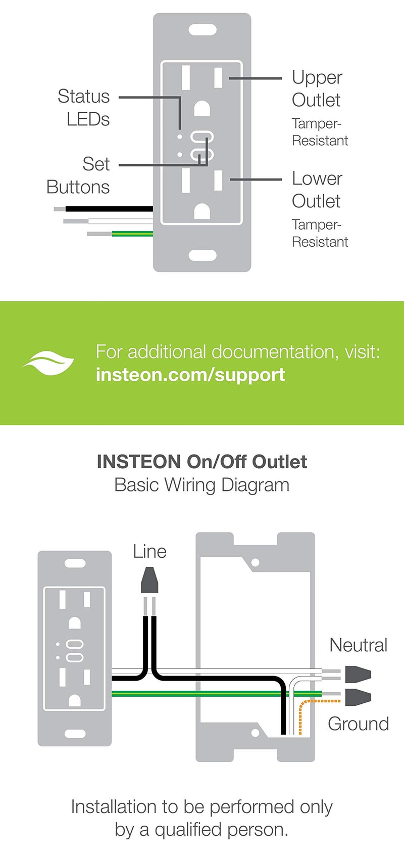 Insteon Dual Smart Outlet, in-Wall Smart Receptacle with Top & Bottom On/Off Switch, Load Sensing, 15A, Dual-Band Technology, Works with Alexa & Google Home, Hub Required - 2663-222