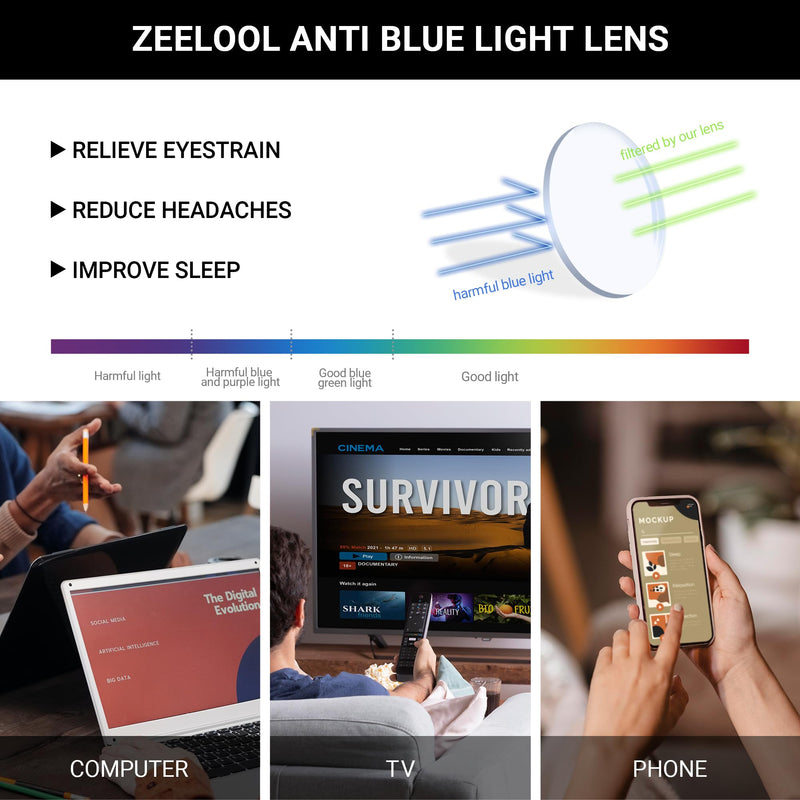 Zeelool Glasses Frame for Women, Personality Fit Glasses Eyeglasses with Non-prescription Clear Lenses Taylor ZJGX799757 Leopard Print Blue Light Blocking Lens