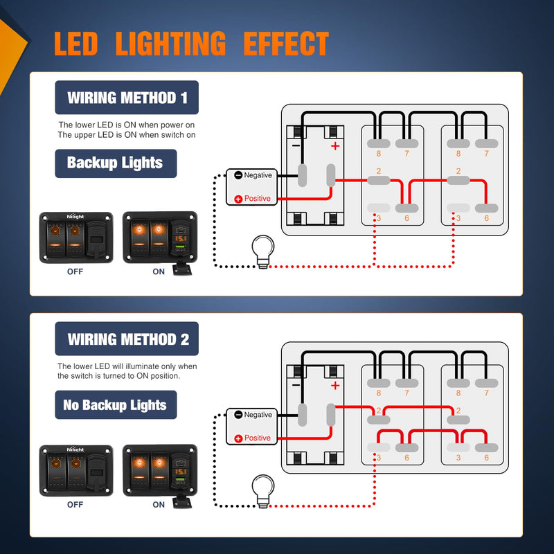 Nilight 4 Gang Rocker Switch Panel with PD Type C and USB Charger Voltmeter 12V SPST ON Off Toggle Switches with Orange Backlit Waterproof Aluminum for Boats Cars RVs Trucks Amber 5 Gang Type C +USB