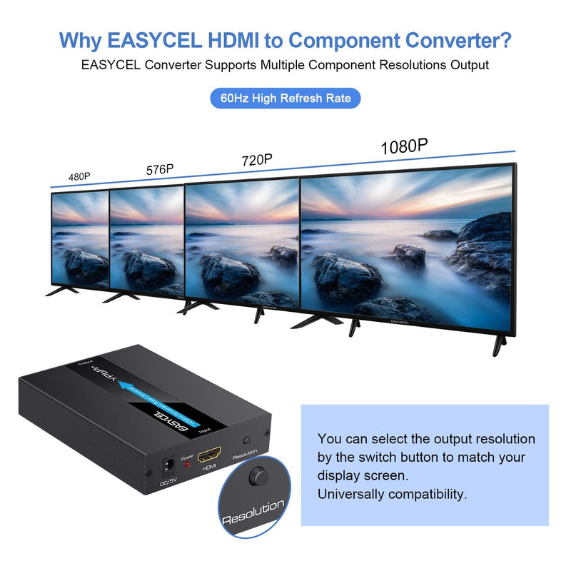 Aluminum 1080P HDMI to YPbPr/5RCA Scaler Converter, Support 480i 576i Component Output