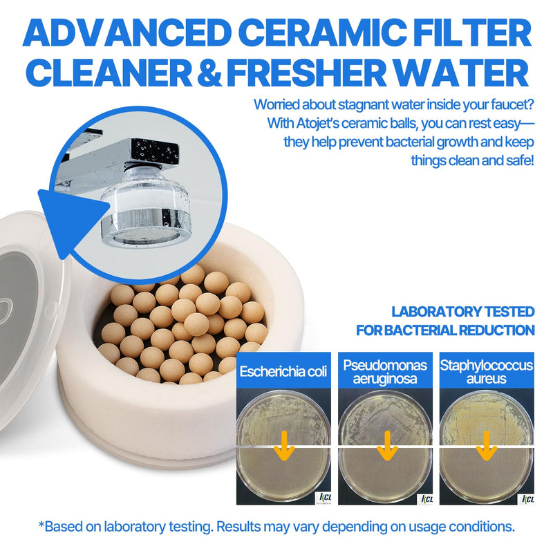 Cleansing Washbasin Faucet Filter Inspired By Korea's Beauty Culture - Pure Carbon Filters for Bathroom (1 Year Supply) (AJ8310C-SET-1YR) 1 YEAR