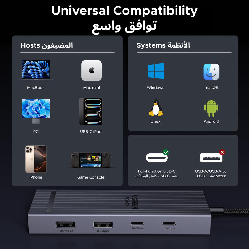 UGREEN Revodok Pro USB C Hub for Laptop 8 in 1 MacBook Docking Station 4K 60Hz HDMI, 100W PD Charging, USB-C & USB-A 10Gbps Data Ports, SD/TF Card Reader for MacBook Pro/Air, iPad Pro, XPS, Thinkpad