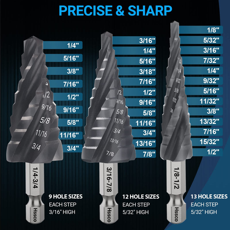 MABLEVI M35 Four Spiral Flute Cobalt Step Drill Bit Set 1/8"-7/8", Wear-Resistant TiAlN Coated 1/4" Hex Shank Unibit Step Bit for Metal, Stainless Steel, Aluminum, Wood, Plastic（3Pcs） 1/8"-7/8" (3PCS)