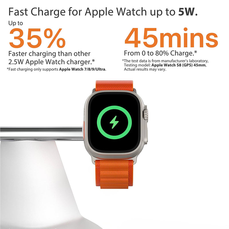 3-in-1 Wireless Charging Station for Apple: used for iPhone and Watch Charging Station with Magsafe Charger Stand, Wireless Charging Stand for iPhone15/14/13/12, Apple Watch 1-9/Ultra, AirPods 3 Pro White